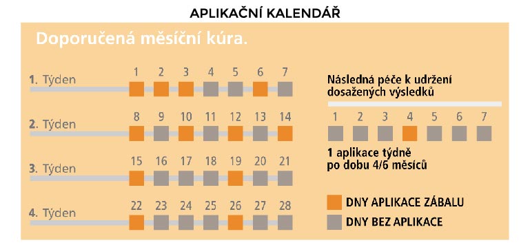 Bahenní zábal na střední celulitidu - Obrázek 2