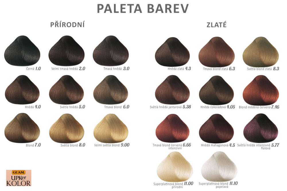 PALETA VLASOVÝCH BAREV