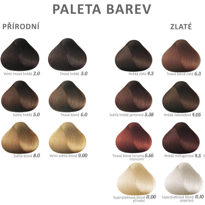 PALETA VLASOVÝCH BAREV