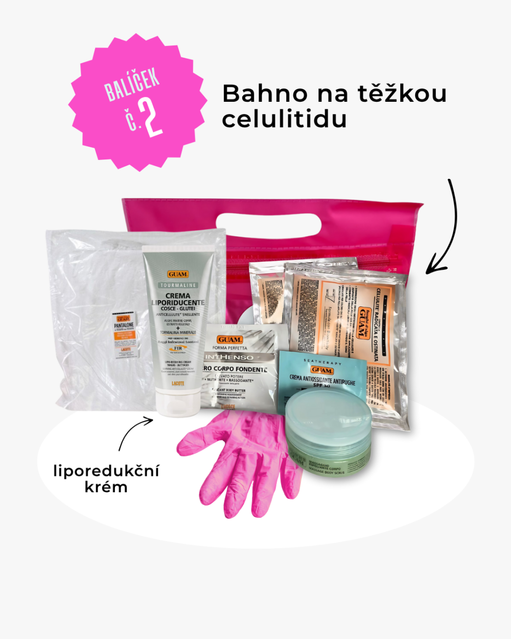 Cestovní balíček - Těžká celulitida